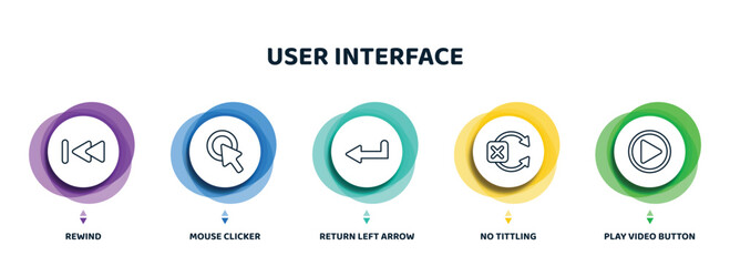 Poster - editable thin line icons with infographic template. infographic for user interface concept. included rewind, mouse clicker, return left arrow, no tittling, play video button icons.