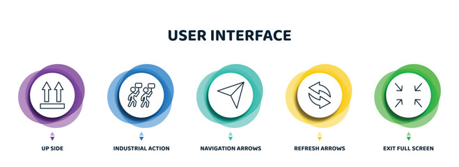 Poster - editable thin line icons with infographic template. infographic for user interface concept. included up side, industrial action, navigation arrows, refresh arrows, exit full screen arrows icons.