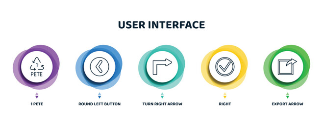 Poster - editable thin line icons with infographic template. infographic for user interface concept. included 1 pete, round left button, turn right arrow, right, export arrow icons.