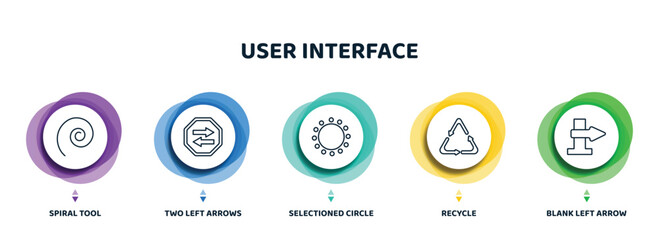 Poster - editable thin line icons with infographic template. infographic for user interface concept. included spiral tool, two left arrows, selectioned circle, recycle, blank left arrow icons.