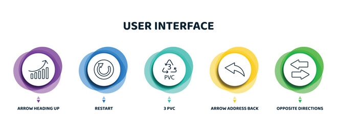 Poster - editable thin line icons with infographic template. infographic for user interface concept. included