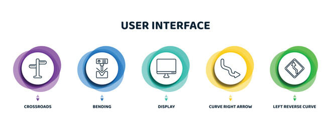 Poster - editable thin line icons with infographic template. infographic for user interface concept. included crossroads, bending, display, curve right arrow, left reverse curve icons.