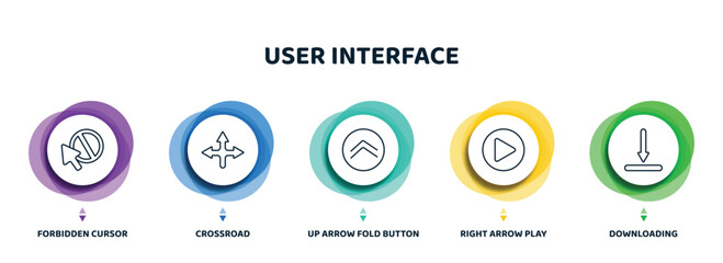 Poster - editable thin line icons with infographic template. infographic for user interface concept. included forbidden cursor, crossroad, up arrow fold button, right arrow play button, downloading icons.