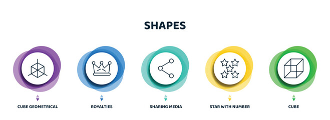 Poster - editable thin line icons with infographic template. infographic for shapes concept. included cube geometrical, royalties, sharing media, star with number five, cube icons.