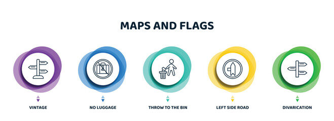 Poster - editable thin line icons with infographic template. infographic for maps and flags concept. included vintage, no luggage, throw to the bin, left side road, divarication icons.
