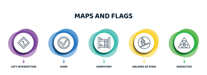 Poster - editable thin line icons with infographic template. infographic for maps and flags concept. included left intersection, mark, dormitory, walking up stair, radiactive icons.
