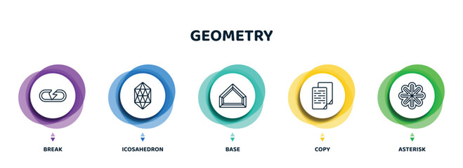 Poster - editable thin line icons with infographic template. infographic for geometry concept. included break, icosahedron, base, copy, asterisk icons.