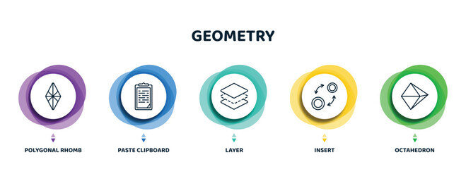 Poster - editable thin line icons with infographic template. infographic for geometry concept. included polygonal rhomb, paste clipboard, layer, insert, octahedron icons.