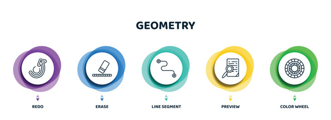 Poster - editable thin line icons with infographic template. infographic for geometry concept. included redo, erase, line segment, preview, color wheel icons.