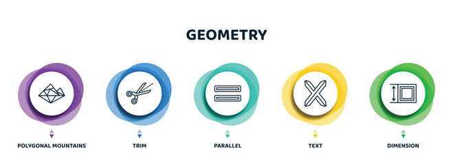 Poster - editable thin line icons with infographic template. infographic for geometry concept. included polyg