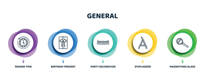 Poster - editable thin line icons with infographic template. infographic for general concept. included rewind time, birthday present, party decoration, stepladder, magnifiying glass icons.
