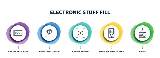 Poster - editable thin line icons with infographic template. infographic for electronic stuff fill concept. included camera big screen size, brightness option, camera screen, portable music player, radio