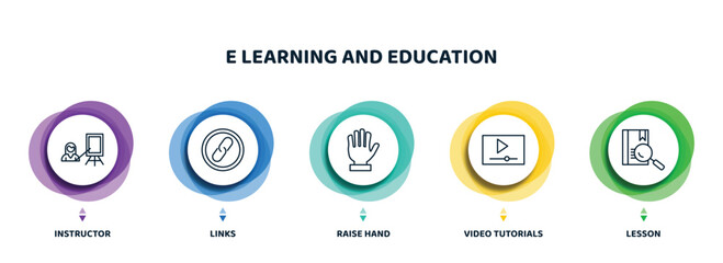 Aufkleber - editable thin line icons with infographic template. infographic for e learning and education concept