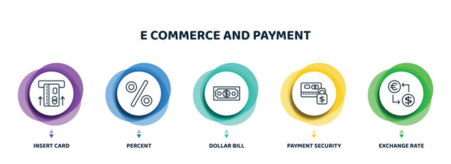 Sticker - editable thin line icons with infographic template. infographic for e commerce and payment concept. included insert card, percent, dollar bill, payment security, exchange rate icons.