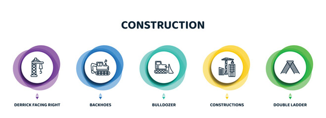Poster - editable thin line icons with infographic template. infographic for construction concept. included derrick facing right, backhoes, bulldozer, constructions, double ladder icons.
