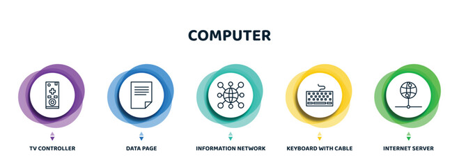 Poster - editable thin line icons with infographic template. infographic for computer concept. included tv co