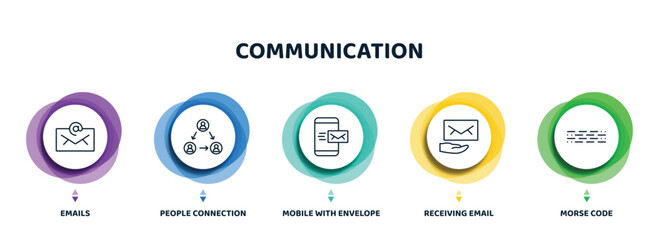 Poster - editable thin line icons with infographic template. infographic for communication concept. included emails, people connection, mobile with envelope, receiving email, morse code icons.