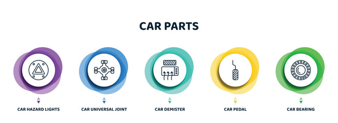 Poster - editable thin line icons with infographic template. infographic for car parts concept. included car 