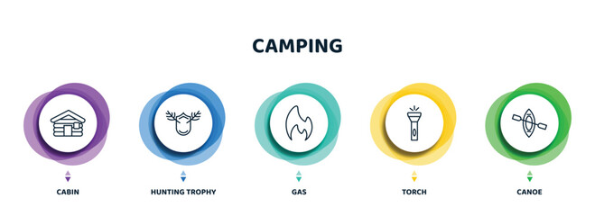 Canvas Print - editable thin line icons with infographic template. infographic for camping concept. included cabin, hunting trophy, gas, torch, canoe icons.