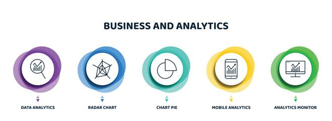 Poster - editable thin line icons with infographic template. infographic for business and analytics concept. included data analytics, radar chart, chart pie, mobile analytics, monitor icons.