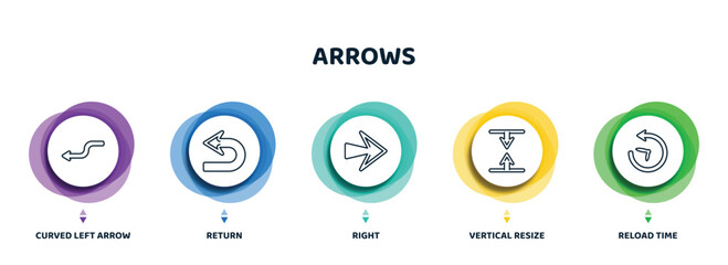 Poster - editable thin line icons with infographic template. infographic for arrows concept. included curved left arrow, return, right, vertical resize, reload time icons.