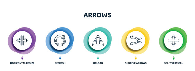 Poster - editable thin line icons with infographic template. infographic for arrows concept. included horizontal resize, refresh, upload, shuffle arrows, split vertical icons.