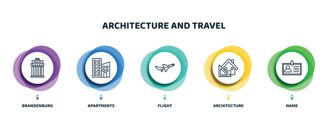 Poster - editable thin line icons with infographic template. infographic for architecture and travel concept.