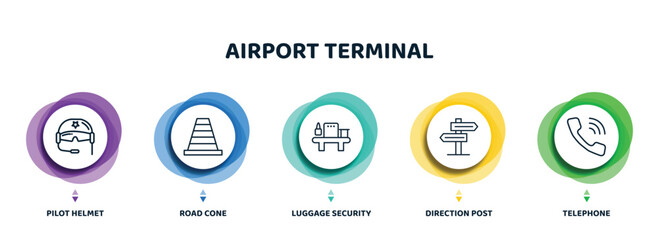 Poster - editable thin line icons with infographic template. infographic for airport terminal concept. included pilot helmet, road cone, luggage security, direction post, telephone icons.