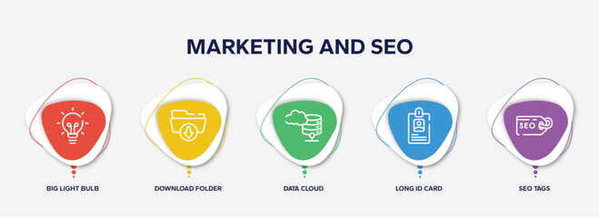 Poster - infographic element template with marketing and seo outline icons such as big light bulb, download folder, data cloud, long id card, seo tags vector.