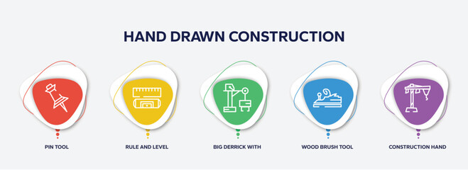 Wall Mural - infographic element template with hand drawn construction outline icons such as pin tool, rule and level, big derrick with boxes, wood brush tool, construction hand drawn sketch vector.