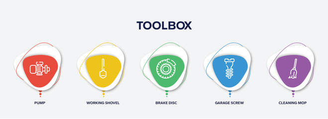 Wall Mural - infographic element template with toolbox outline icons such as pump, working shovel, brake disc, garage screw, cleaning mop vector.