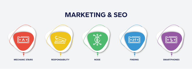 Poster - infographic element template with marketing & seo outline icons such as mechanic stairs, responsability, node, finding, smartphones vector.