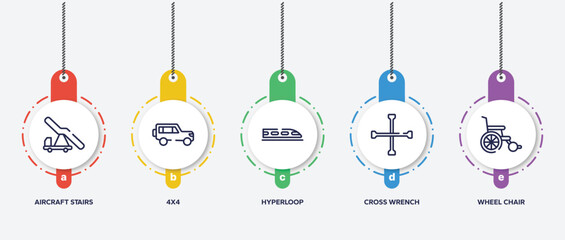 Wall Mural - infographic element template with airport outline icons such as aircraft stairs, 4x4, hyperloop, cross wrench, wheel chair vector.