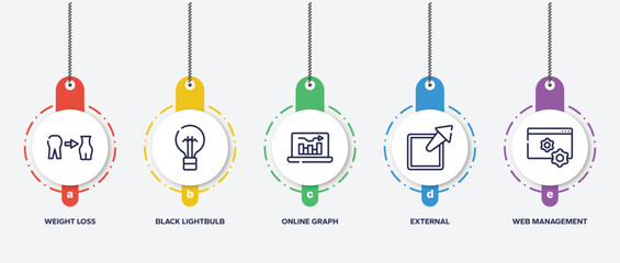 Poster - infographic element template with marketing strategy outline icons such as weight loss, black lightbulb, online graph, external, web management vector.