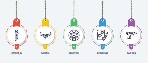 Wall Mural - infographic element template with handcraft outline icons such as hand tool, sawmill, beadwork, decoupage, glue gun vector.