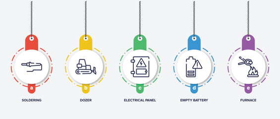 Wall Mural - infographic element template with mining and crafting outline icons such as soldering, dozer, electrical panel, empty battery, furnace vector.