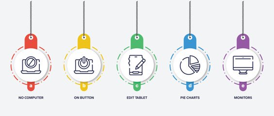 Poster - infographic element template with computer devices outline icons such as no computer, on button, edit tablet, pie charts, monitors vector.