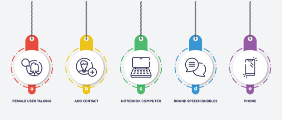Poster - infographic element template with smartphones outline icons such as female user talking, add contact, notebook computer, round speech bubbles, phone vector.