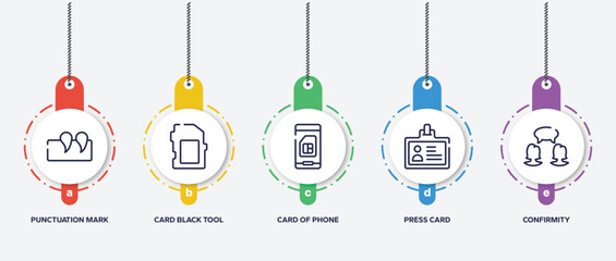 Poster - infographic element template with discussion outline icons such as punctuation mark, card black tool shape, card of phone, press card, confirmity vector.