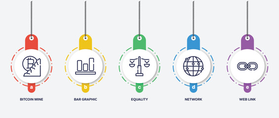 Poster - infographic element template with seo and business outline icons such as bitcoin mine, bar graphic, equality, network, web link vector.