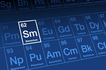 Wall Mural - Samarium, on periodic table. Rare earth metal in lanthanide series, with atomic number 62 and element symbol Sm, named after the mineral samarskite. Main commercial use is in samarium cobalt magnets.