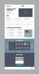 Poster - Website landing structure. Footer and header page template with contact blog news videos options scheme websites wireframe vector design