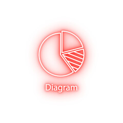Poster - pie diagram neon icon