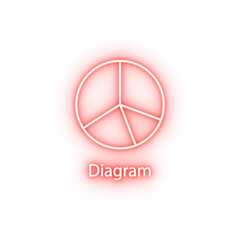 Poster - pie diagram neon icon