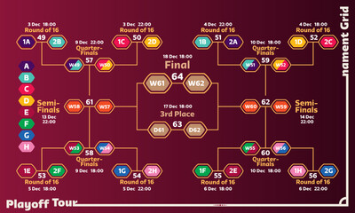 Wall Mural - Vector detailed tournament grid and match schedule of the World Football Championship 2022 playoff stage