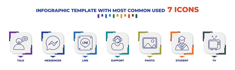 Poster - infographic template with outline icons. thin line icons such as talk, messenger, line, support, photo, student, tv editable vector. can be used for web, mobile, info graph.