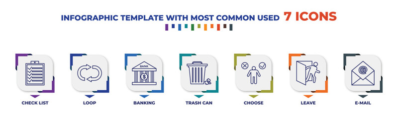 Poster - infographic template with outline icons. thin line icons such as check list, loop, banking, trash can, choose, leave, e-mail editable vector. can be used for web, mobile, info graph.