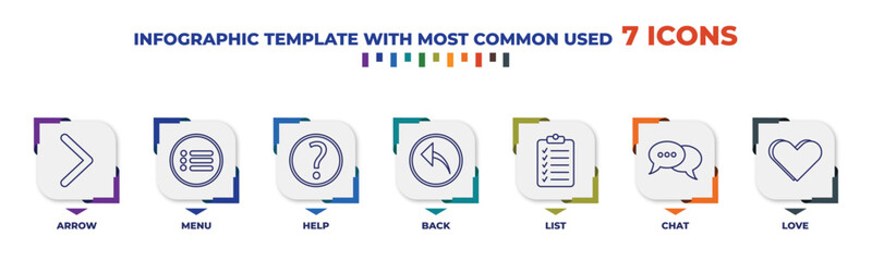 Poster - infographic template with outline icons. thin line icons such as arrow, menu, help, back, list, chat, love editable vector. can be used for web, mobile, info graph.