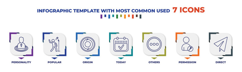 Poster - infographic template with outline icons. thin line icons such as personality, popular, origin, today