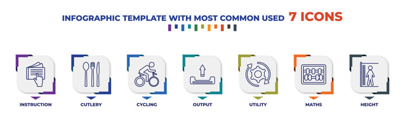 Poster - infographic template with outline icons. thin line icons such as instruction, cutlery, cycling, output, utility, maths, height editable vector. can be used for web, mobile, info graph.
